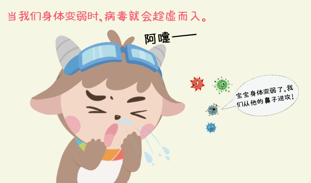 一场看不见的战争：手绘揭秘流感攻防战→