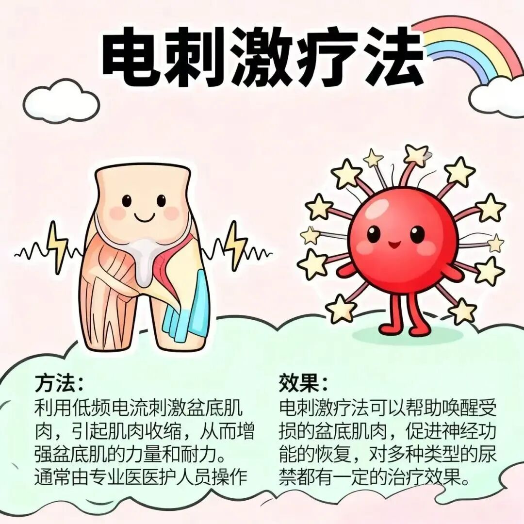 「笑尿了」？这可不是一句玩笑话！是你的盆底肌正在「求救」！
