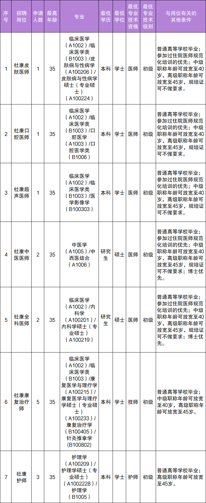 企业微信截图_17796768472438.png
