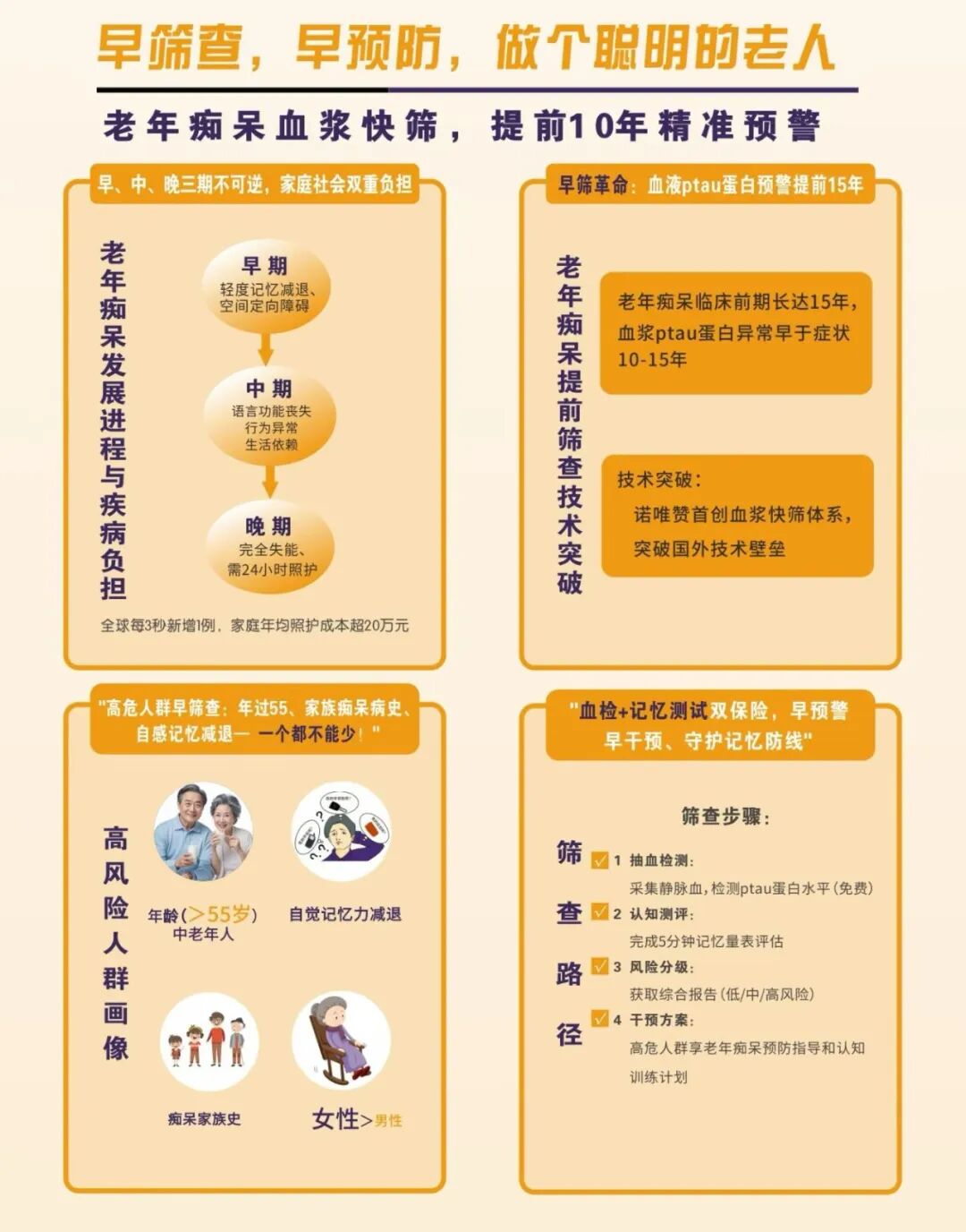 爆哭电影《给阿嬷的情书》背后:遗忘之前,她曾用一生去爱