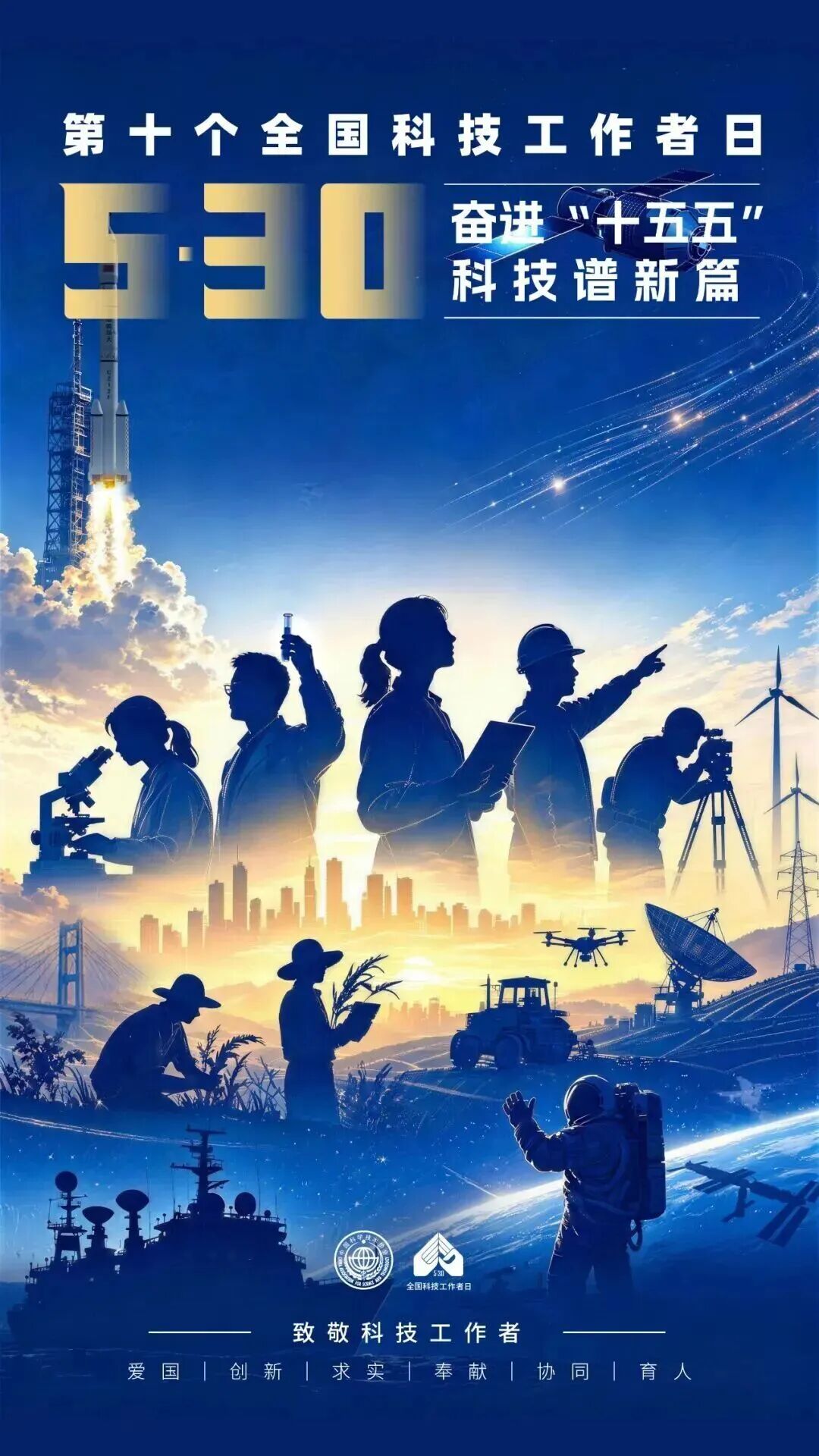 第十个全国科技工作者日|科技谱新篇 医苑绽芳华——致敬全院科技工作者