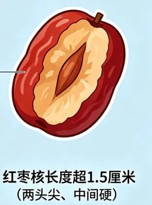 急诊故事 | 那碗红枣粥，差点要了一个1岁孩子的命