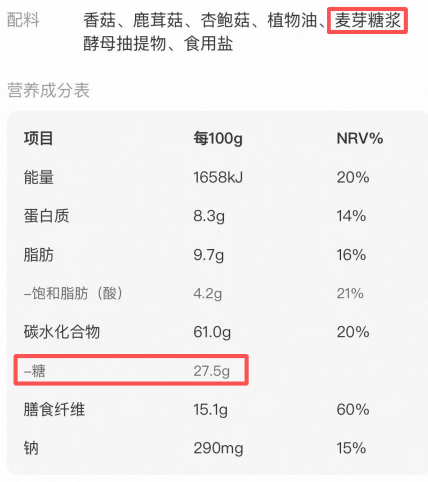 吃着一点不甜,含糖量却远超可乐!这 3 类食物别再喂孩子