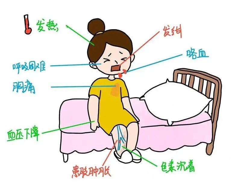 一场普通同学聚会,揭开产后致命隐患!