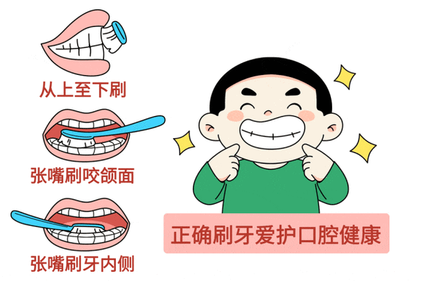 吃着一点不甜,含糖量却远超可乐!这 3 类食物别再喂孩子