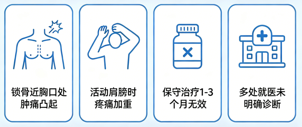 三枚微孔解一年剧痛 郑州市中心医院成功施治罕见胸锁关节炎