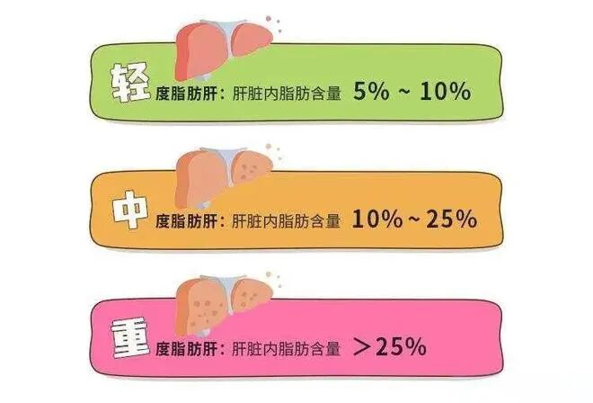 这 6 种不起眼的小「毛病」,可能是疾病信号!别不当回事!
