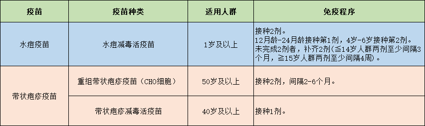 科学预防，健康同行——夏季常见传染病预防知识宣传