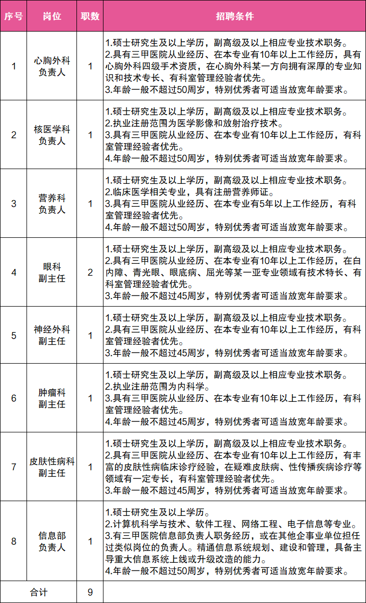 企业微信截图_17802926763466.png