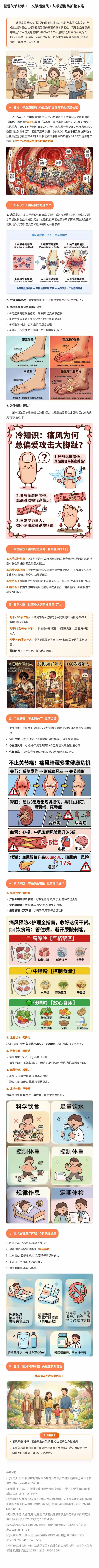 警惕关节杀手!一文读懂痛风:从根源到防护全攻略|内科系统常见慢病防治护理科普专栏③