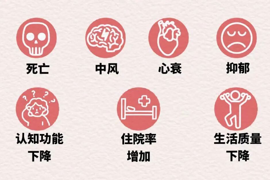 你是否有心跳乱了的时候?(不是一见钟情
