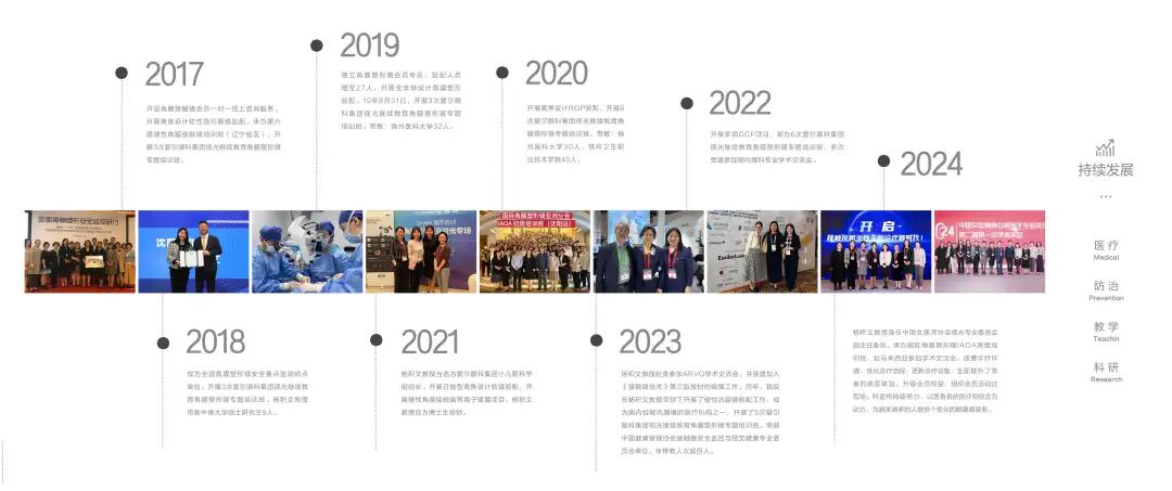 中国视光智慧闪耀国际|我院杨积文教授亮相 BCLA Asia 2026 隐形眼镜学会,输出中国高度近视诊疗硬核方案