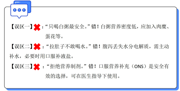 炎症性肠病(IBD)患者的营养管理攻略| 内科系统常见慢病防治护理科普专栏④