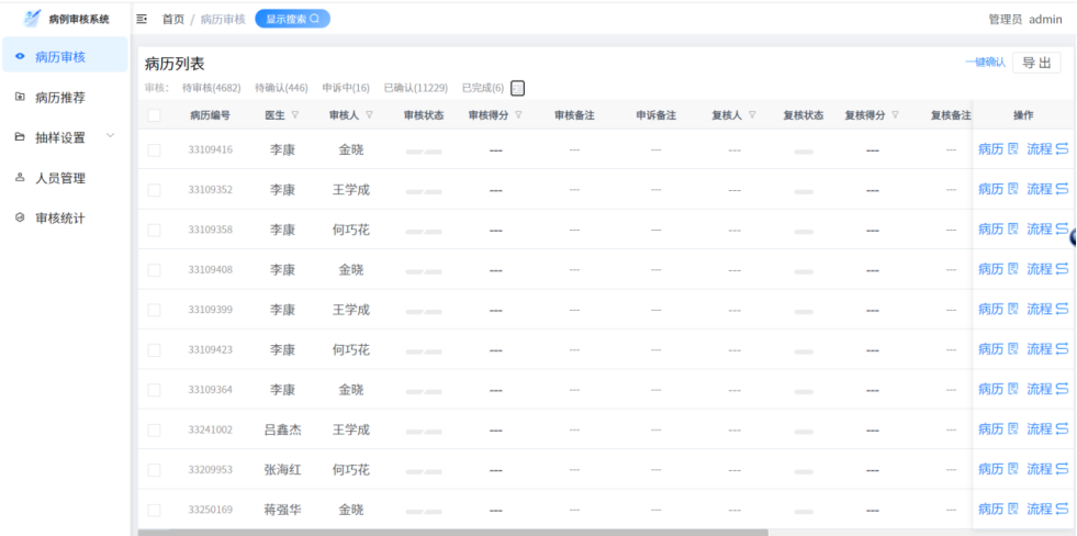 这场大会,东阳经验再次成为焦点!