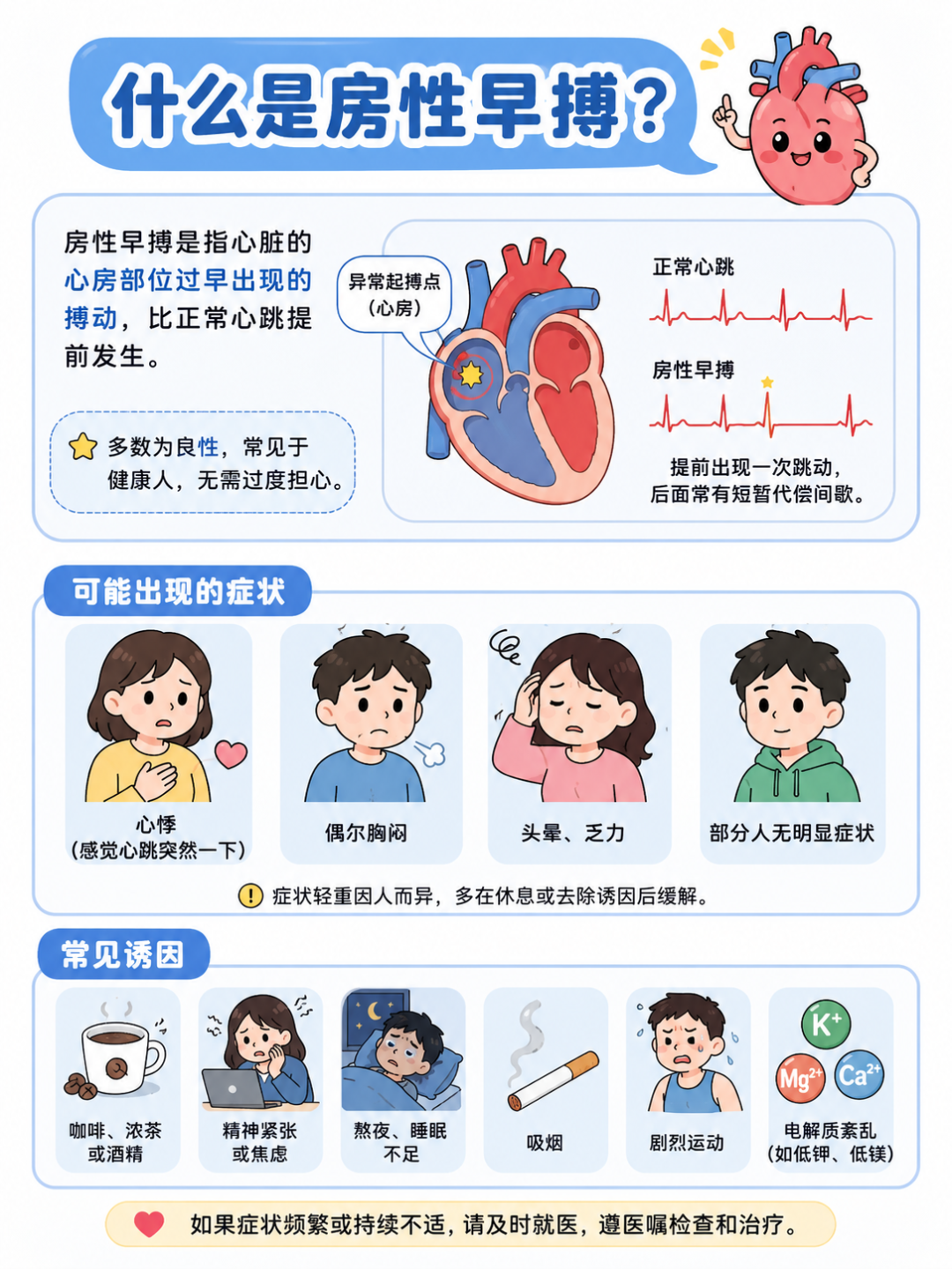 女主播深夜直播突然下线,120 送入急诊!「心脏快得要跳出来」,这种病越来越多年轻人「中招」