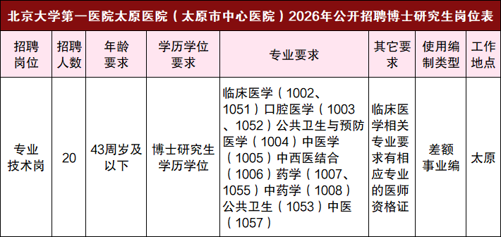 企业微信截图_17805399084088.png