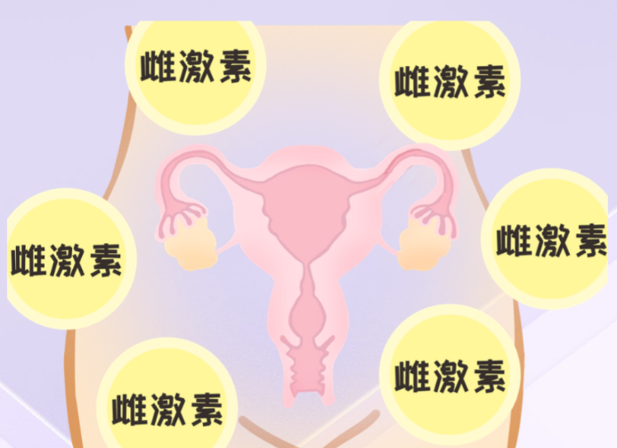 40+ 暴躁失眠,她一步步确认:原来是更年期来了