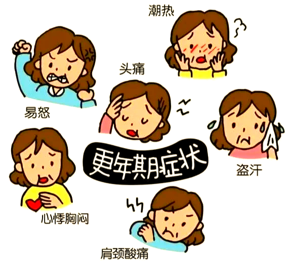 40+ 暴躁失眠,她一步步确认:原来是更年期来了