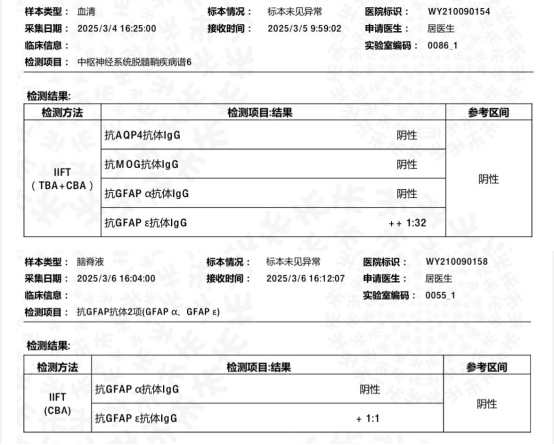 视力下降、腿脚无力?警惕大脑「发炎」的新型罕见病——自身免疫性 GFAP 星形细胞病