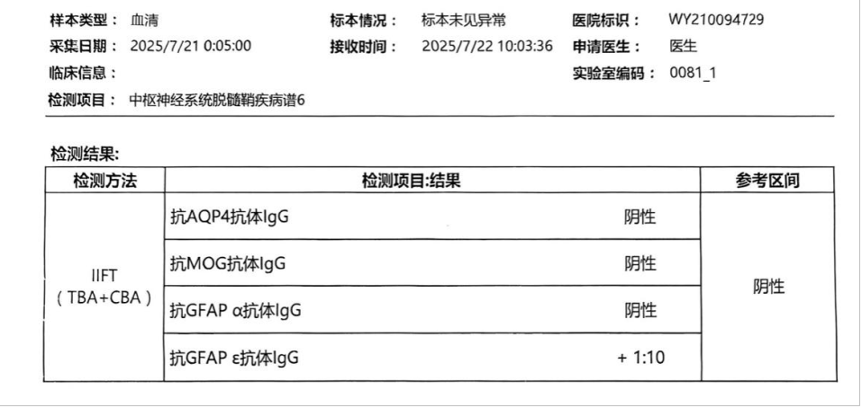 视力下降、腿脚无力?警惕大脑「发炎」的新型罕见病——自身免疫性 GFAP 星形细胞病