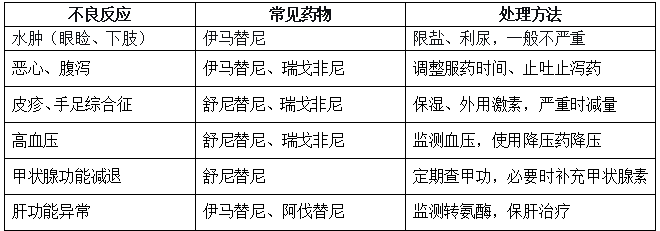 胃肠间质瘤:藏在消化道里的「沉默猎手」