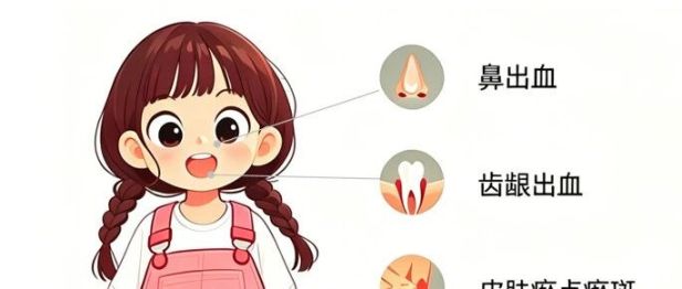 医学破解家族性「出血」谜团——揭秘血管性血友病