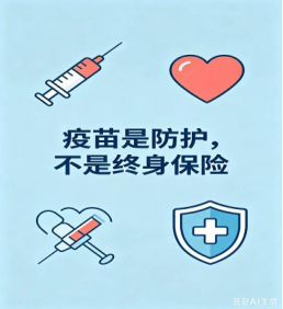 医语辟谣|HPV 阳性就是得了宫颈癌?