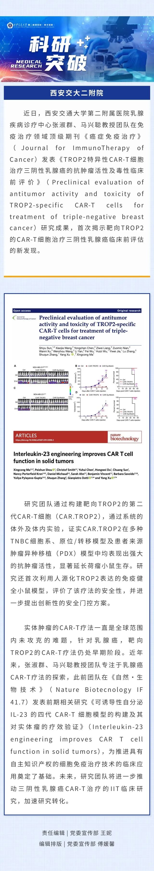 科研突破 | 西安交大二附院张淑群教授团队在实体瘤 CAR-T 治疗领域取得重要突破