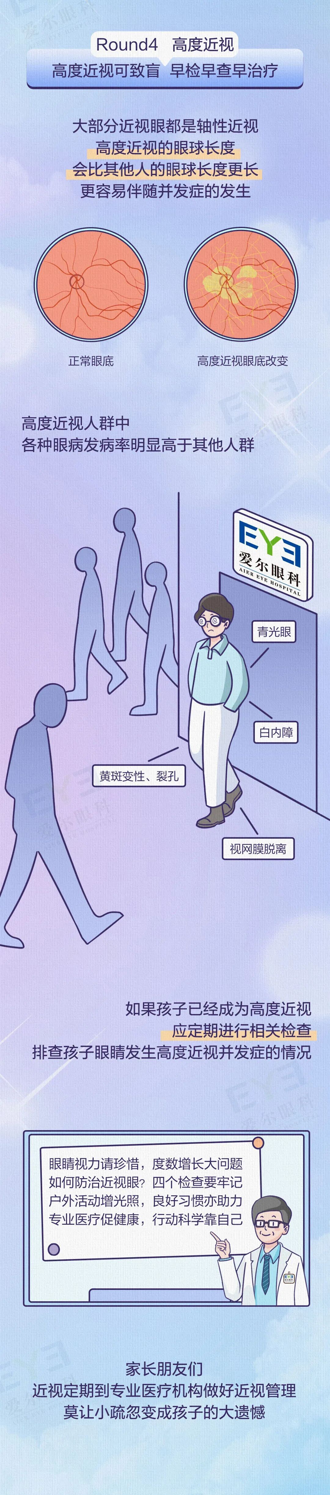 学习！近视防控这么管！家长请收藏～