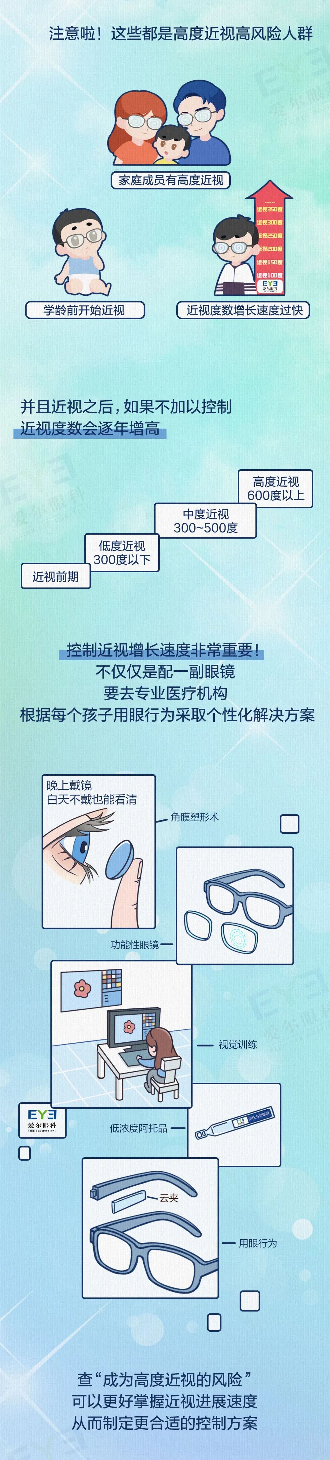学习！近视防控这么管！家长请收藏～