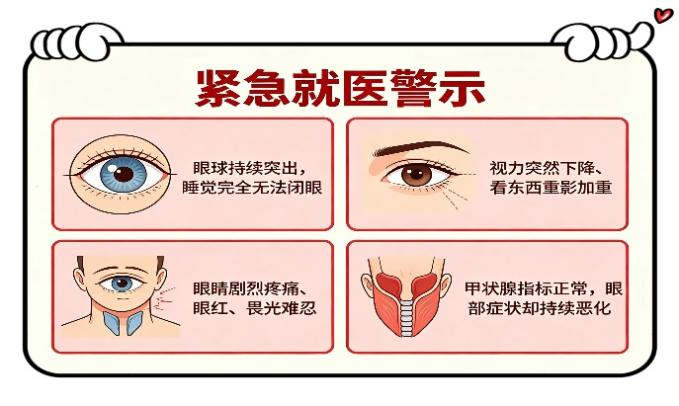 医路科普 | 眼睛变凸别忽视!一文读懂甲亢突眼