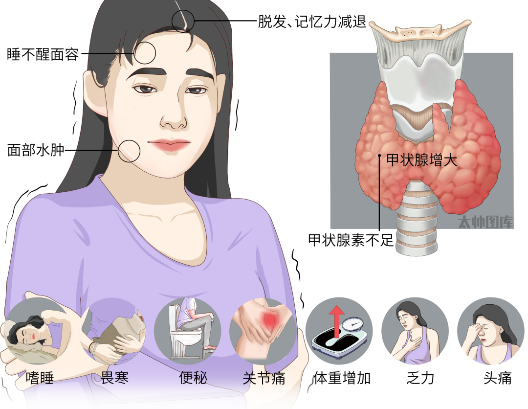 夏天穿长袖、莫名重 10 斤、总想哭…她以为自己「废了」