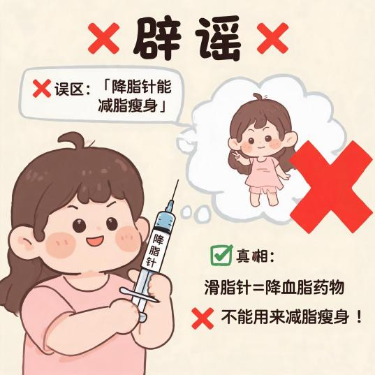 【二附院药师说】火爆全网的 「降脂针」，是降脂神药还是减肥神器？