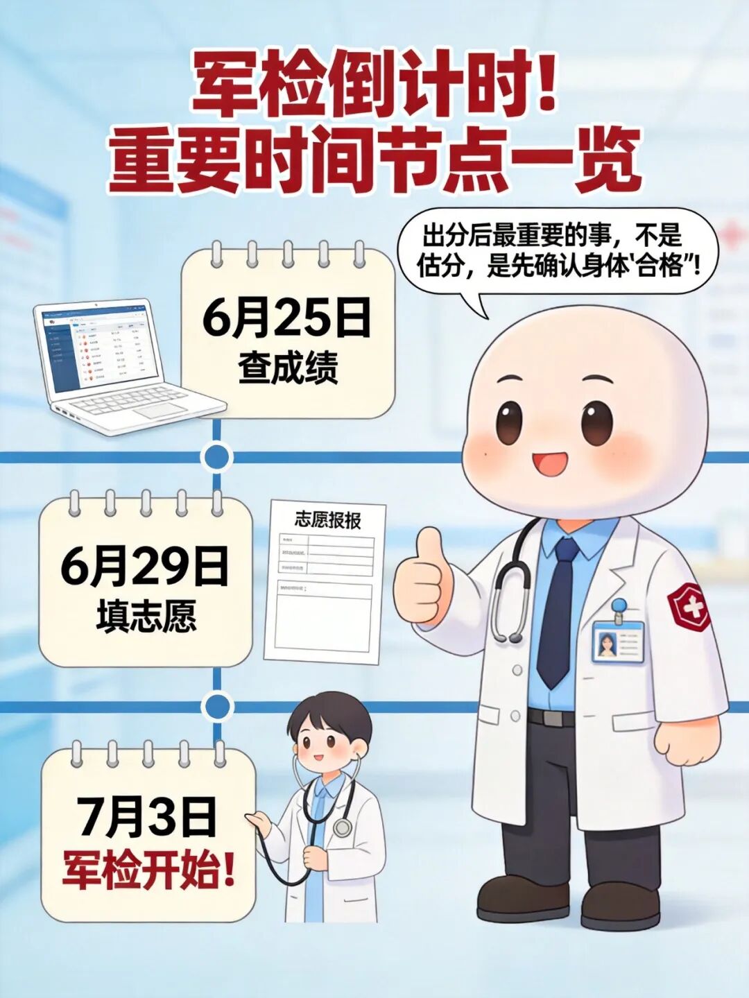 高考志愿想报军校、公安院校的考生注意了！这几点骨科健康提示须确认，否则分数再高也可能被刷