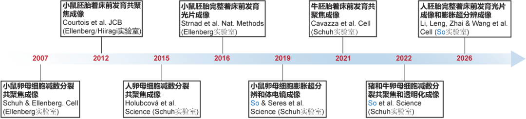新闻图片3