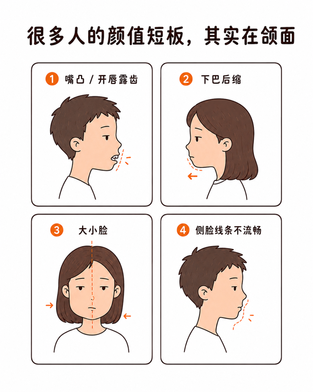 1 个不用挨刀的变美秘诀,聪明人高考完就默默安排了