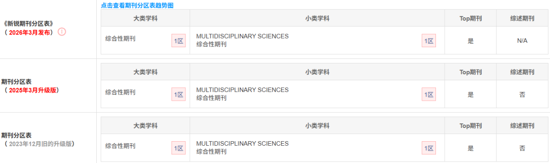 新闻图片5