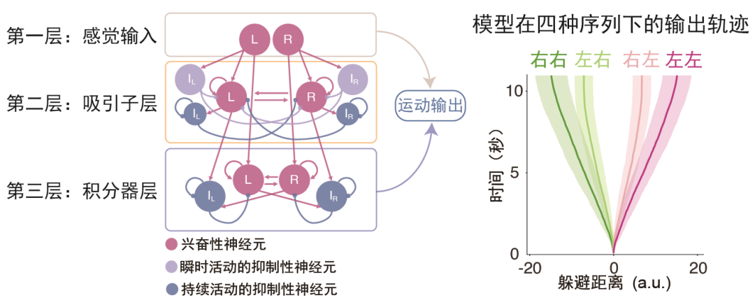 新闻图片5