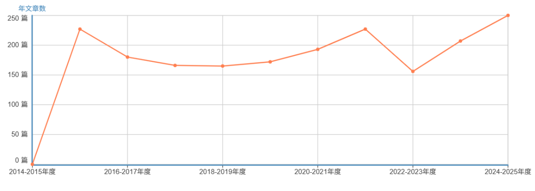 新闻图片6