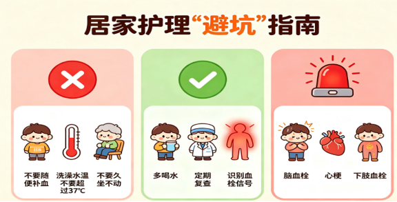 「红光满面」真是气色好?警惕这种会「变脸」的血液病 | 内科系统常见慢病防治护理科普专栏⑧