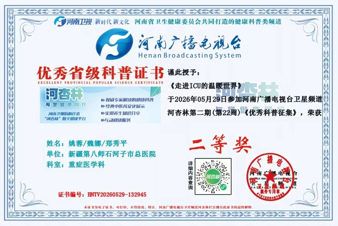【祝贺】省级健康科普二等奖!我院重症医学科这支 ICU 团队「出圈」了