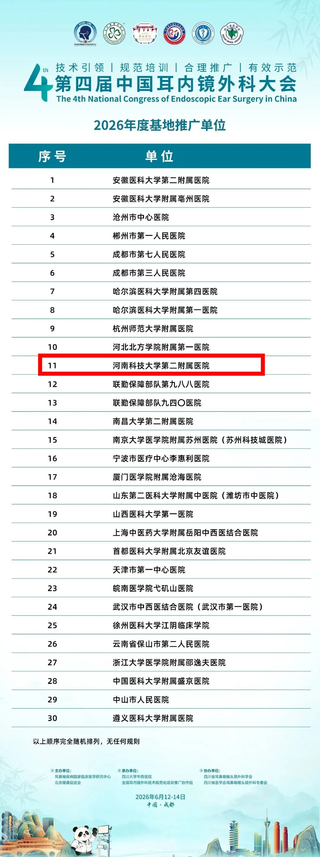 喜报 | 河科大二附院成功入选全国耳内镜外科规范化培训基地推广单位
