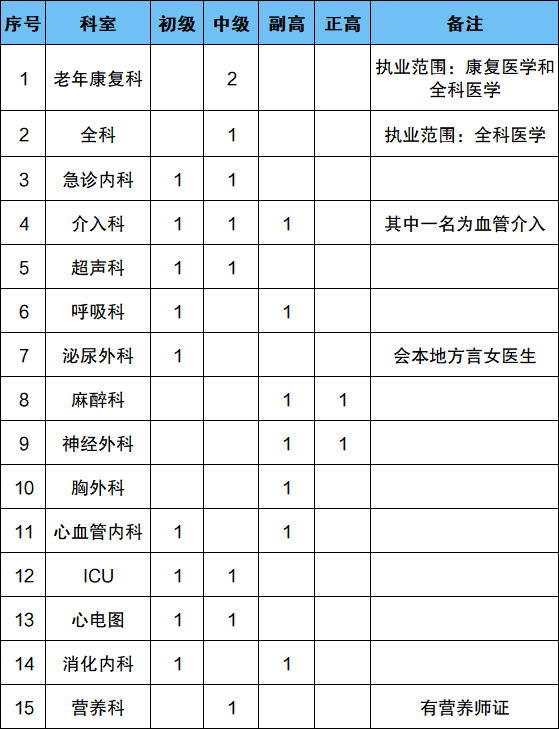 企业微信截图_17814866754130.png