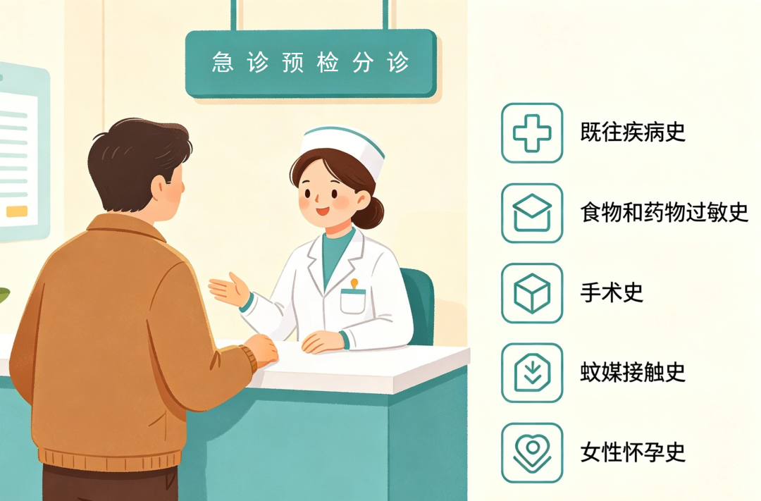 急诊「第一哨」！看懂这篇，关键时刻不慌乱