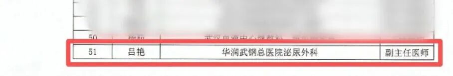 喜报|我院吕艳入选武汉市健康科普特聘专家