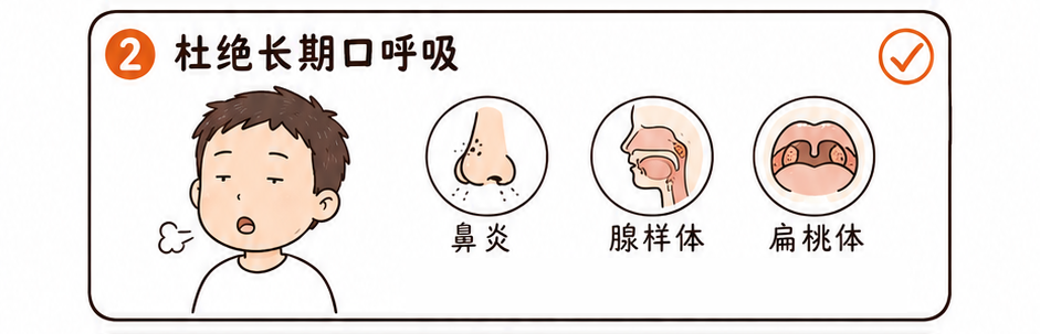 为啥以前的孩子很少嘴凸、牙不齐,现在却一抓一大把?