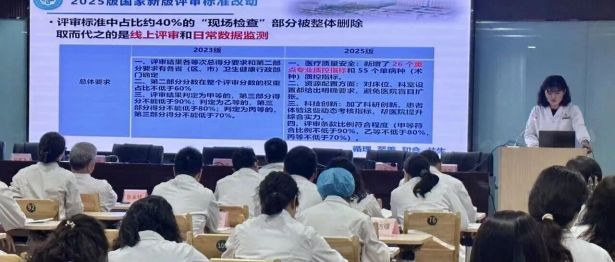 年度十佳 | 张雪峰：以护理匠心，筑就创建担当