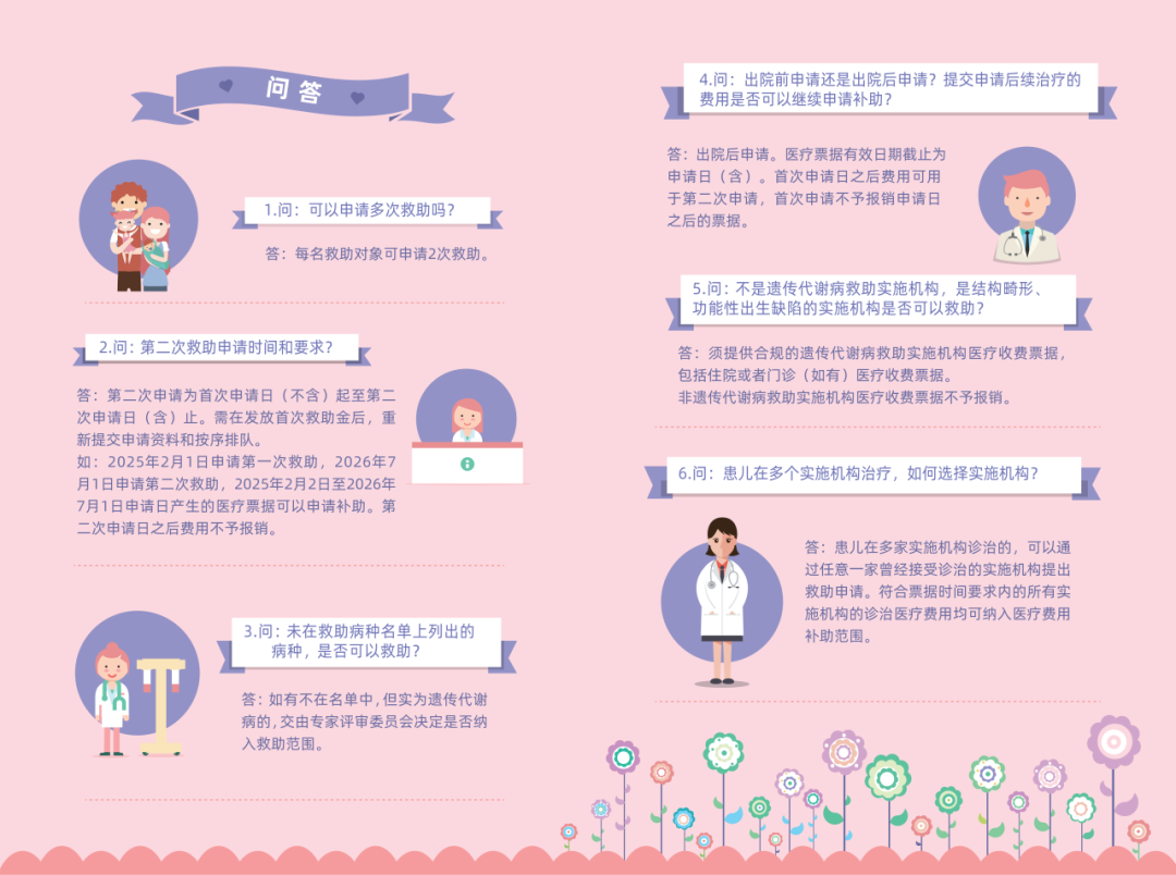 女孩长出“阴茎”！不幸患病，幸运使用救助项目