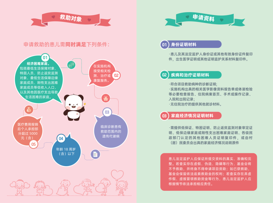 女孩长出“阴茎”！不幸患病，幸运使用救助项目