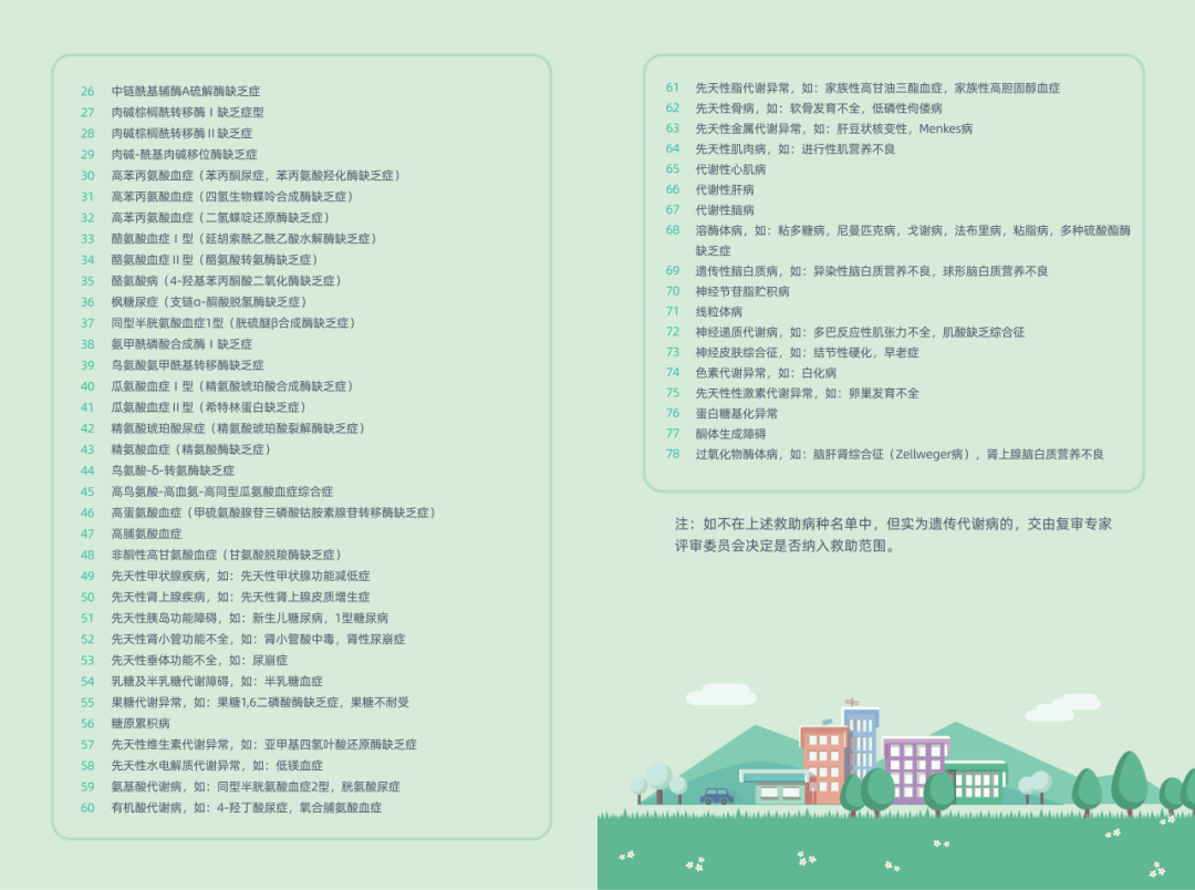 女孩长出“阴茎”！不幸患病，幸运使用救助项目